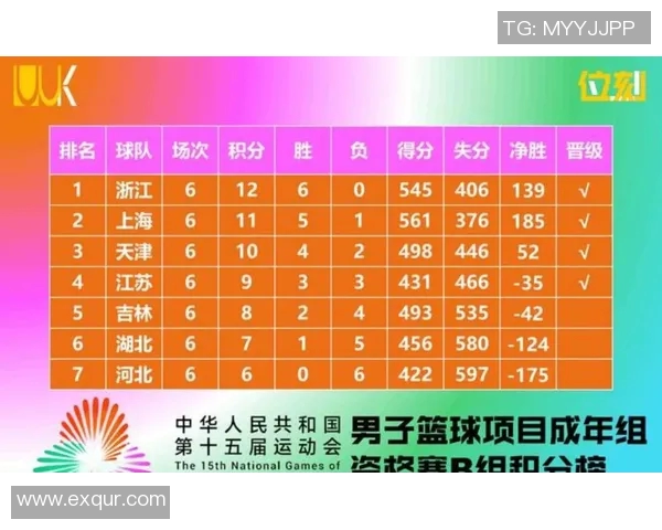 贵州CBA和足球赛收入：贵州CBA与足球赛的收入对比与市场潜力