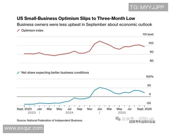 全球经济复苏遇阻 多国出台新政策应对通胀与供应链危机